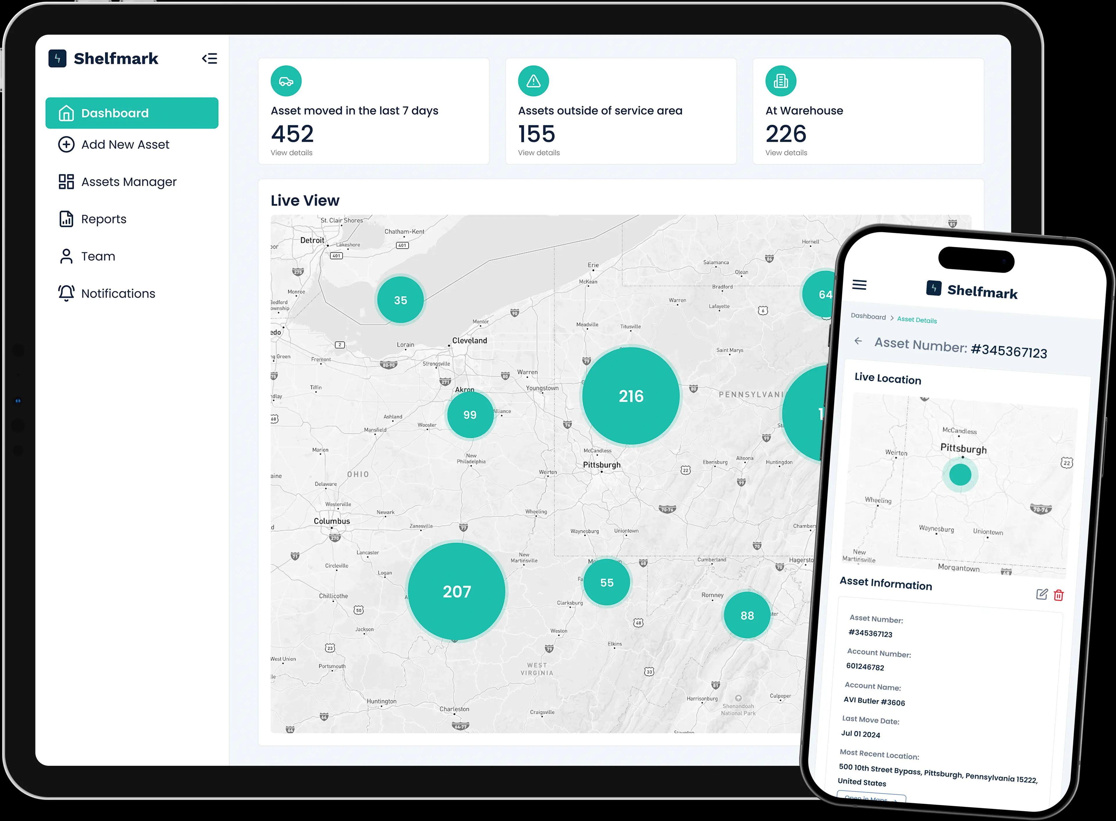 Background image for auth screen showing maps on devices